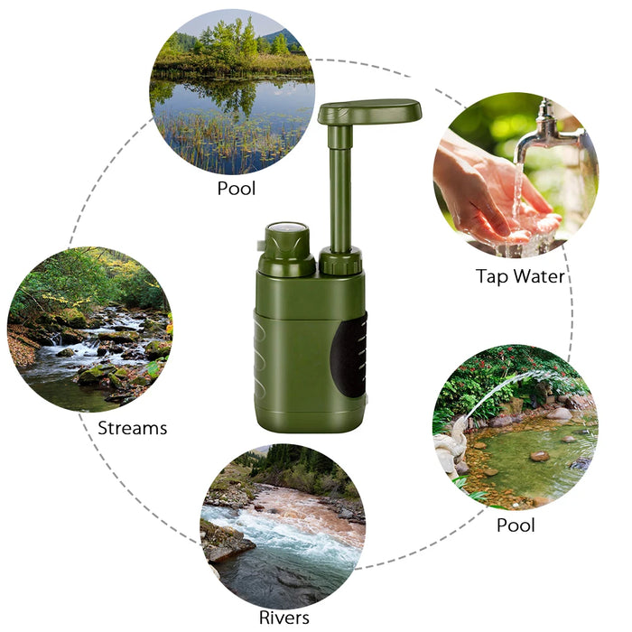 Outdoor Water Purifier Camping Hiking Water Filter Straw Replacement Filter Water Filtration Purifier for Emergency Survival