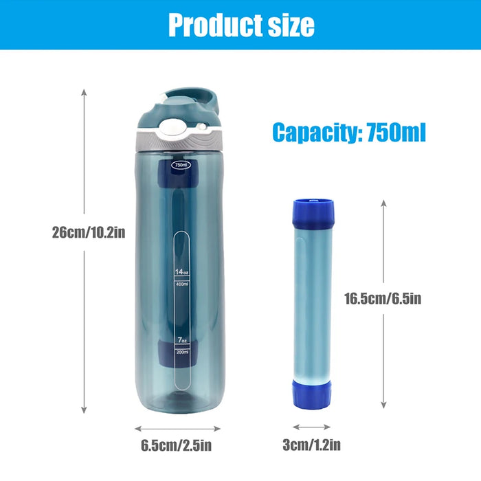 750ML Outdoor Water Filter Straw Bottle/Cup for Survival or Emergency Supplies Purification Water Purifier for Camping Hiking